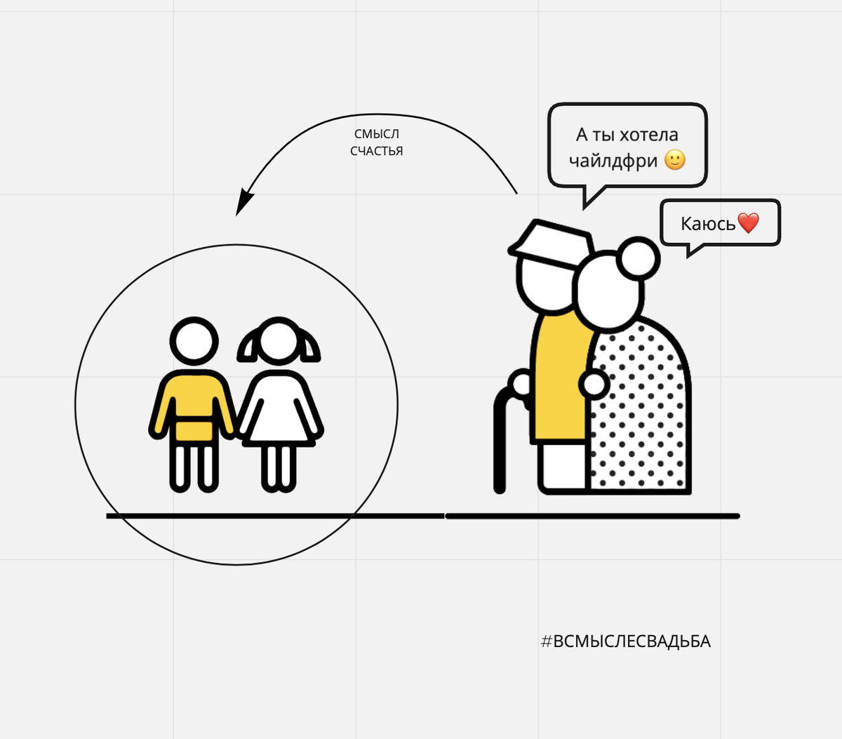 Счастье в близких