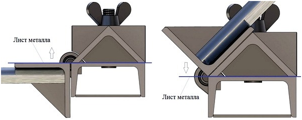 Листогиб. Виды и устройство. Работа и особенности.