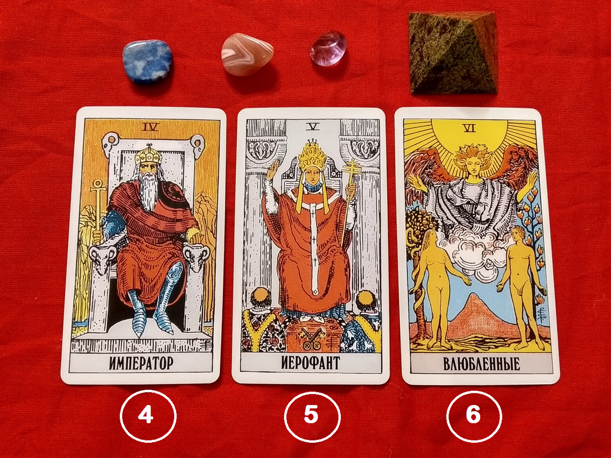 Аркан сигнификатор. Таро сигнификатор личности. Сигнификатор в таро. Сигнификатор рыб в таро. Сигнификатор человека в таро.