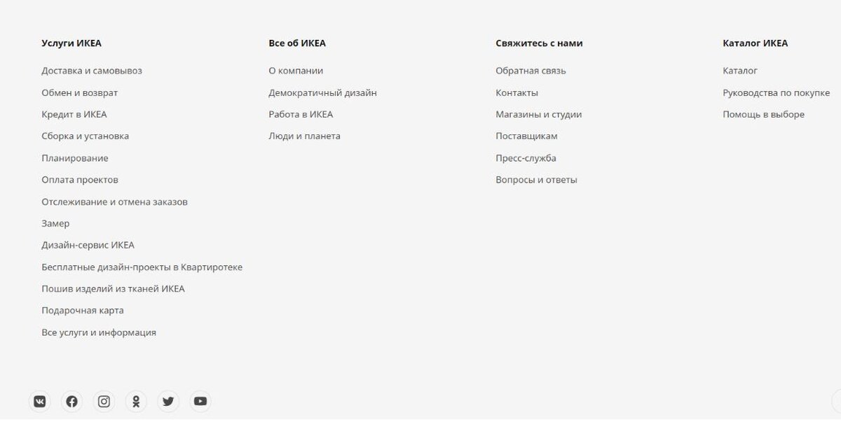 Изображение с сайта ikea.com.  Обязательные элементы юзабилити сайта