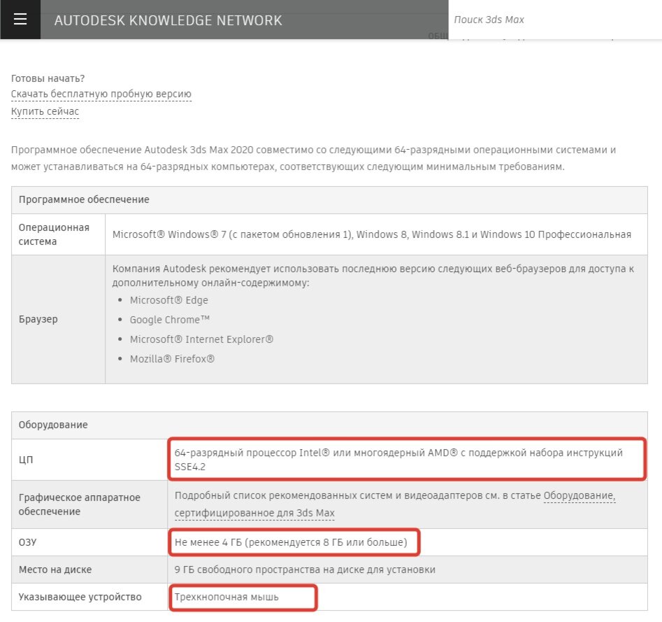 Данные взяты с официального сайта компании Autodesk