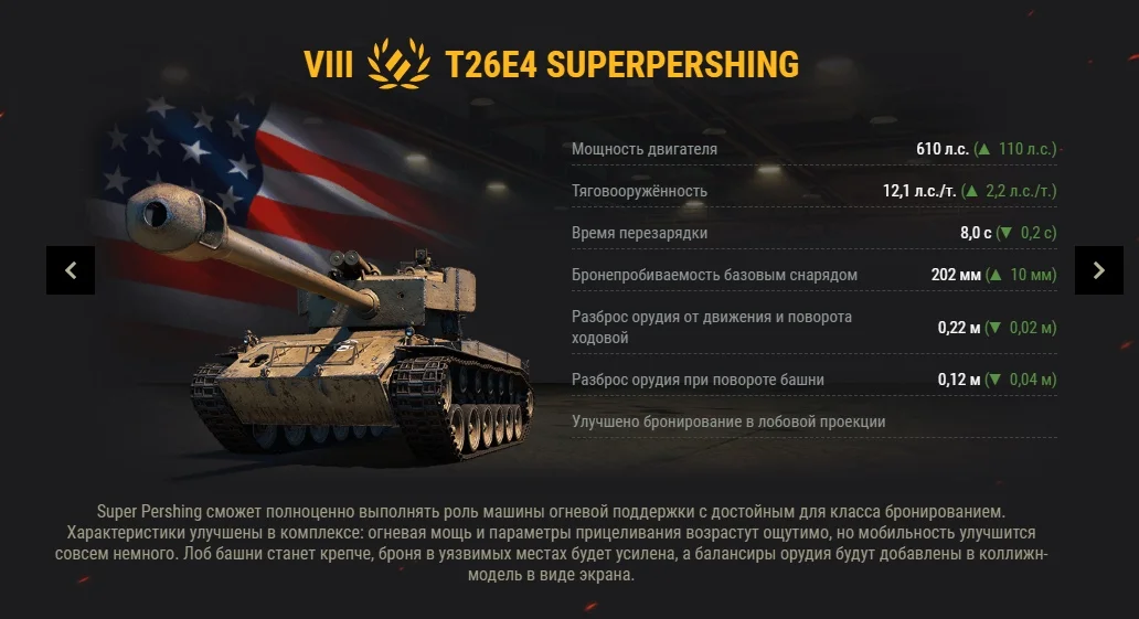 T26e4 SUPERPERSHING снаряды. Super Pershing бронирование. Перки для супер Першинга. Льготные танки 8 уровня.