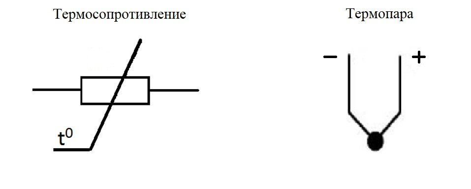 Датчик температуры обозначение на схеме