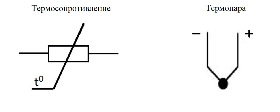 Подключение датчиков температуры. 2-х, 3-х проводная схема