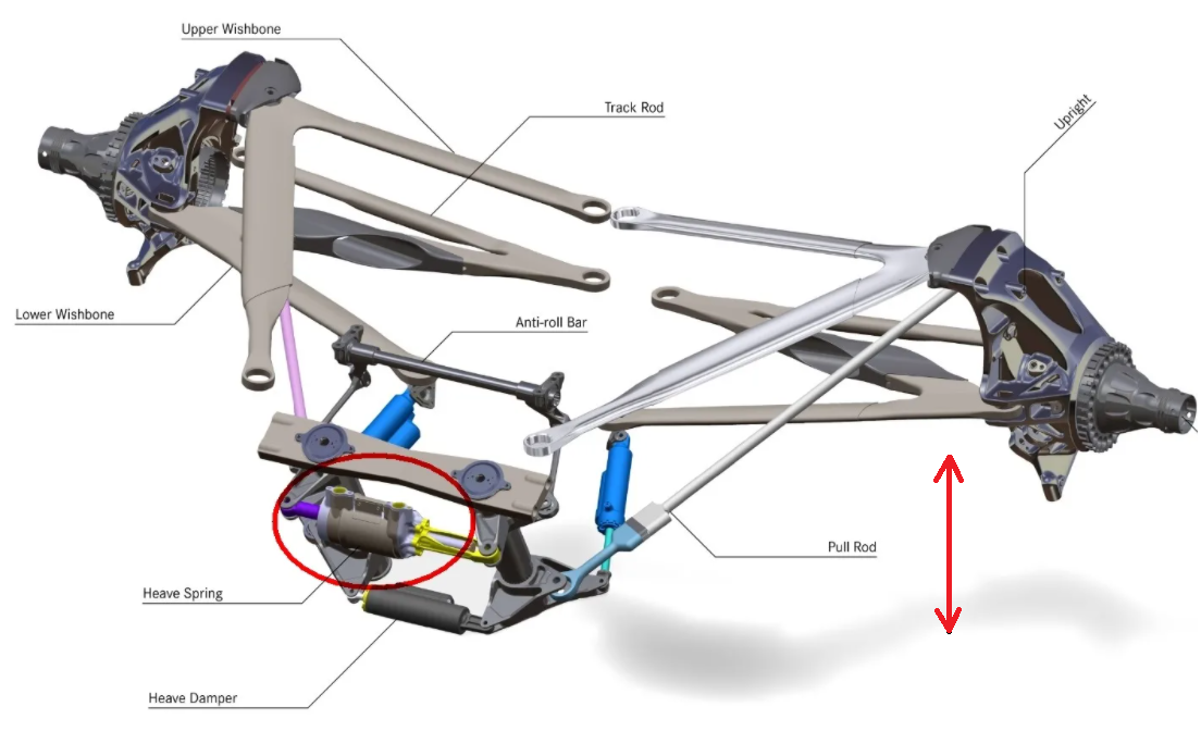 Устройство подвески