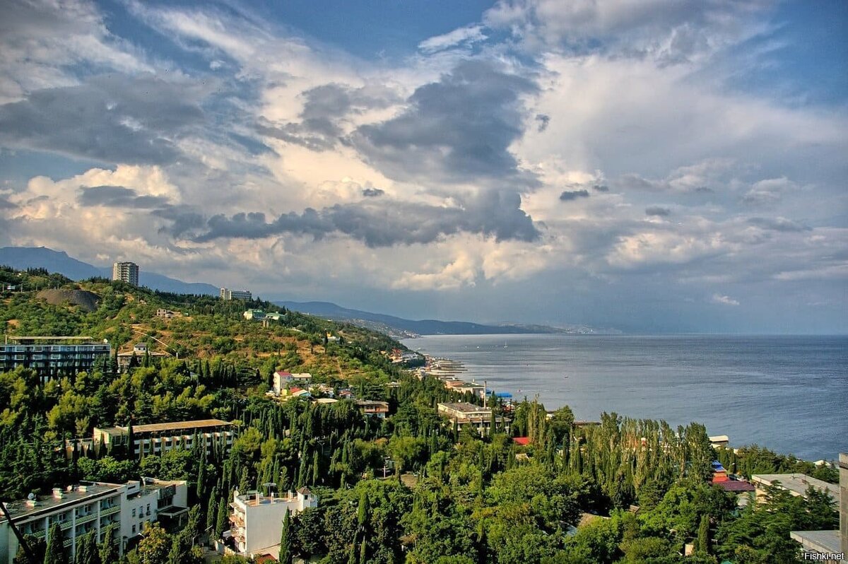 Купить квартиру в Алуште | Квартира в Москве | Дзен