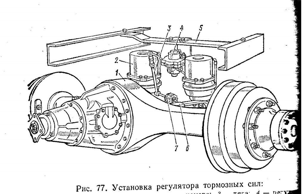 Схема ручника зил 4331