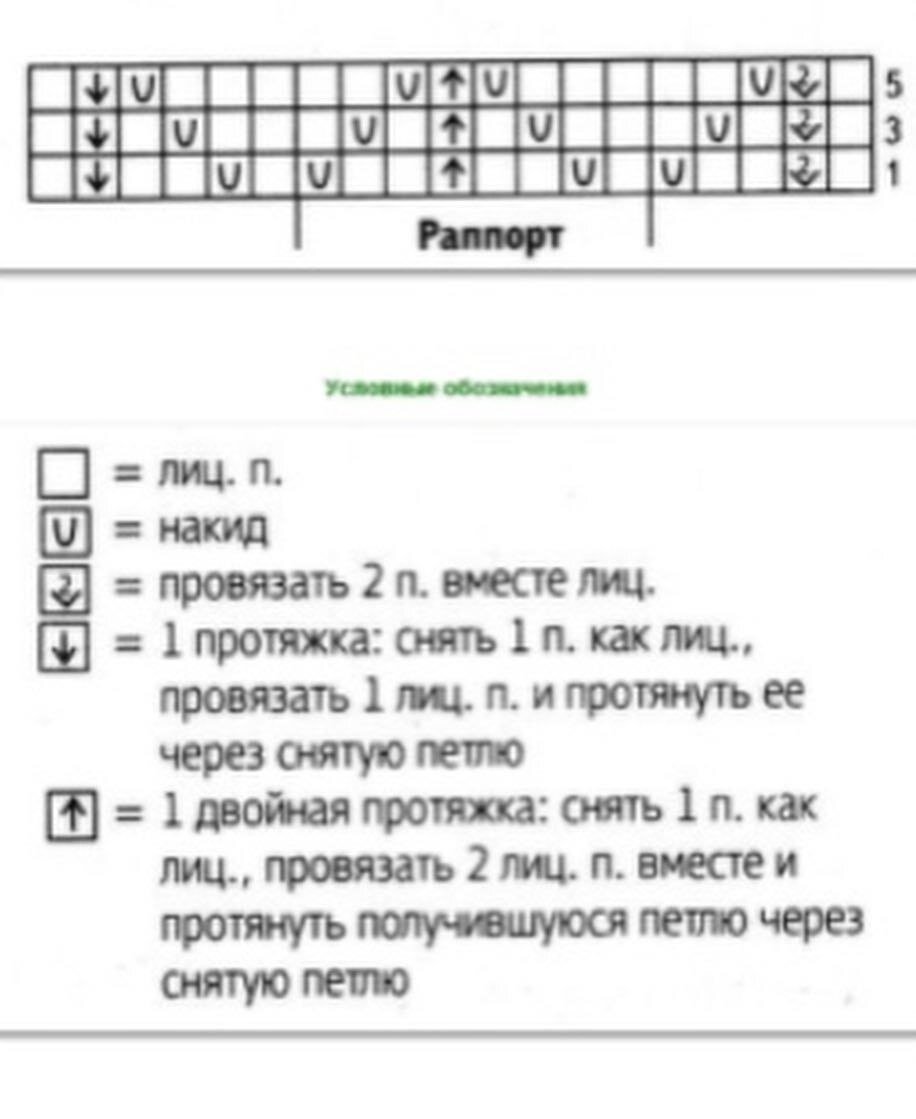 С интернета