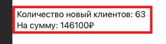 Результаты за 6 недель работы (также, +165 подписчиков в аккаунте)