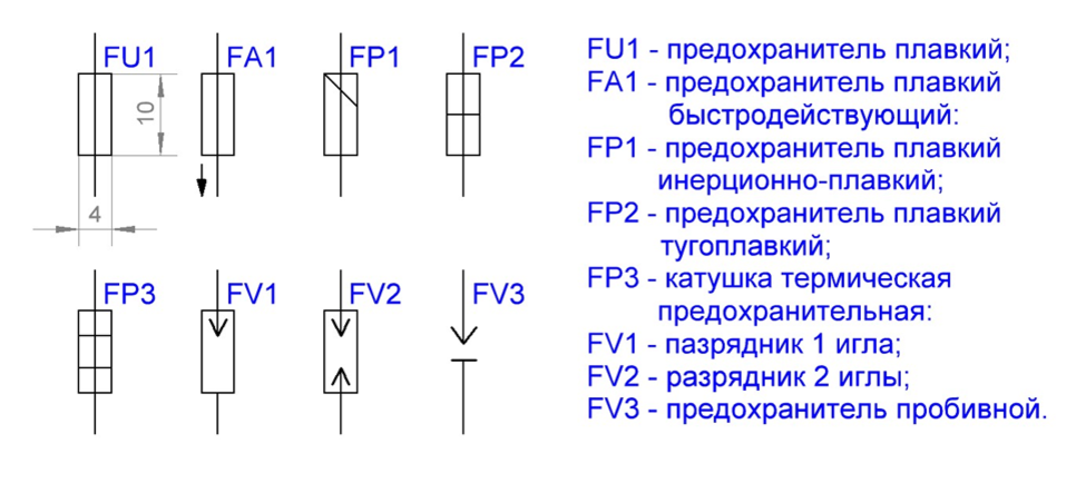 Условные графические и буквенные обозначения электрорадиоэлементов