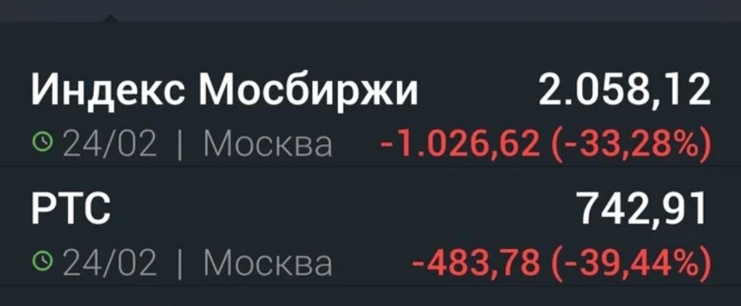 Взято из личного кабинета