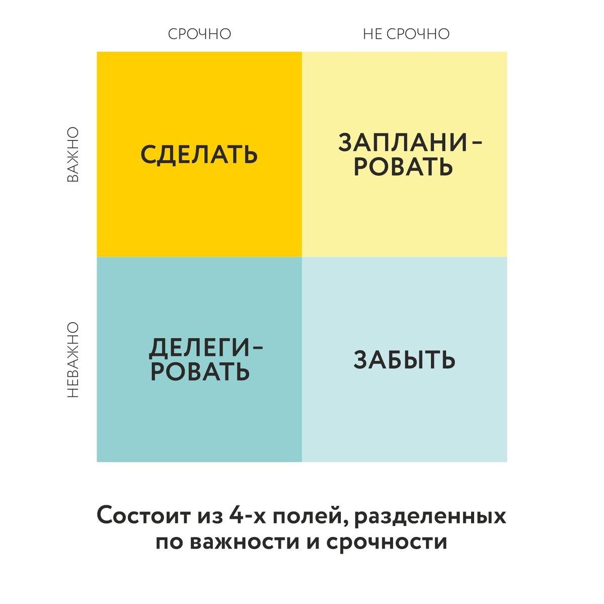 А если подумать, то может все и не так сложно?)