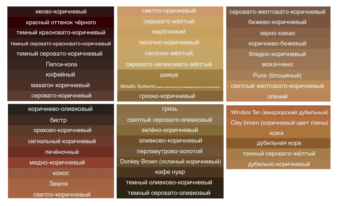 Почитайте названия и вы поймете что к чему, когда речь зайдет про цветовую грязь.