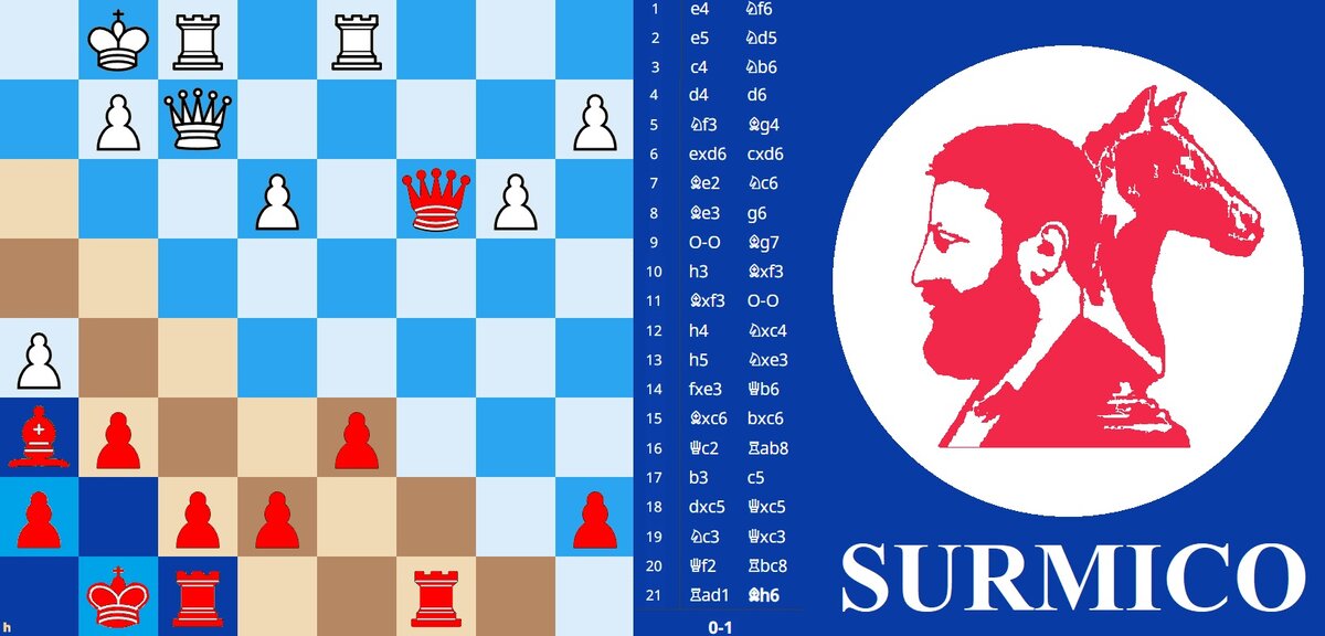 Рисунок автора