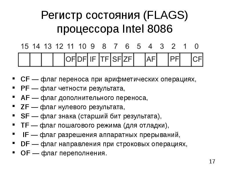 регистр флагов.