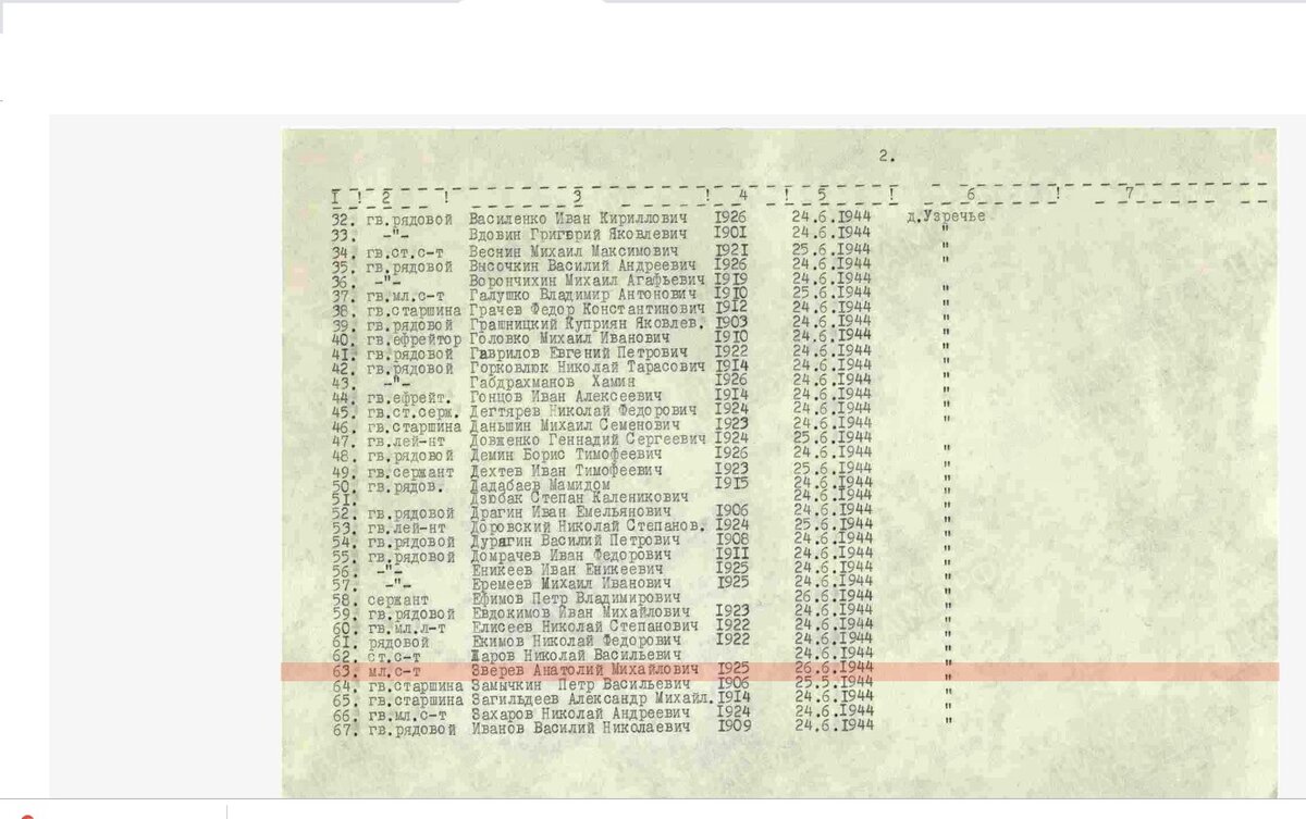 Источник: https://pamyat-naroda.ru/