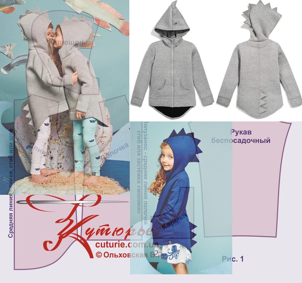 Фото курток сшитых по бесплатной выкройке