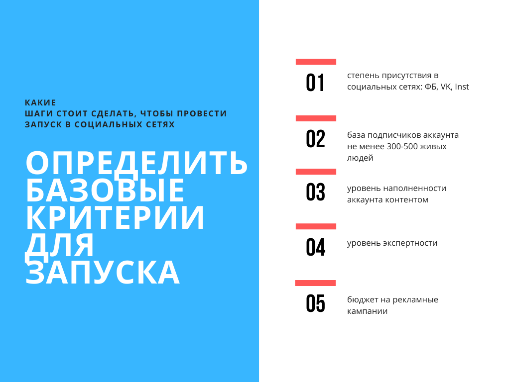 Базовые критерии запуска онлайн-школы