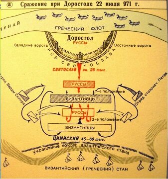 Оборона доростола карта