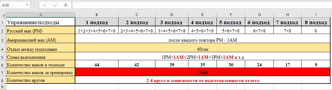 Сколько махов