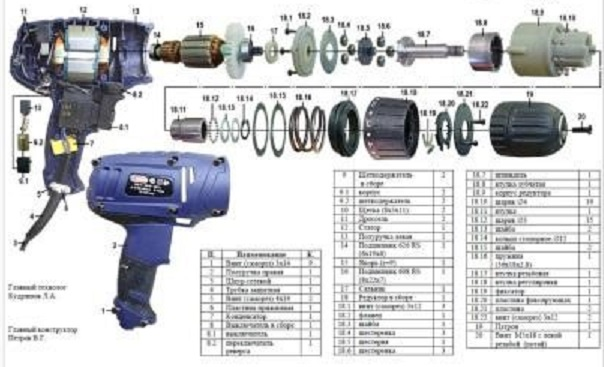 Разобрал шуруповерт Makita D | Тюменский Мастер | Дзен