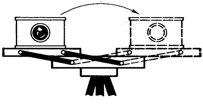 Рис. 2. Принцип использования шарнирного приспособления (источник  – «Краткий справочник фотолюбителя», Изд-во «Искусство», 1985 г.)