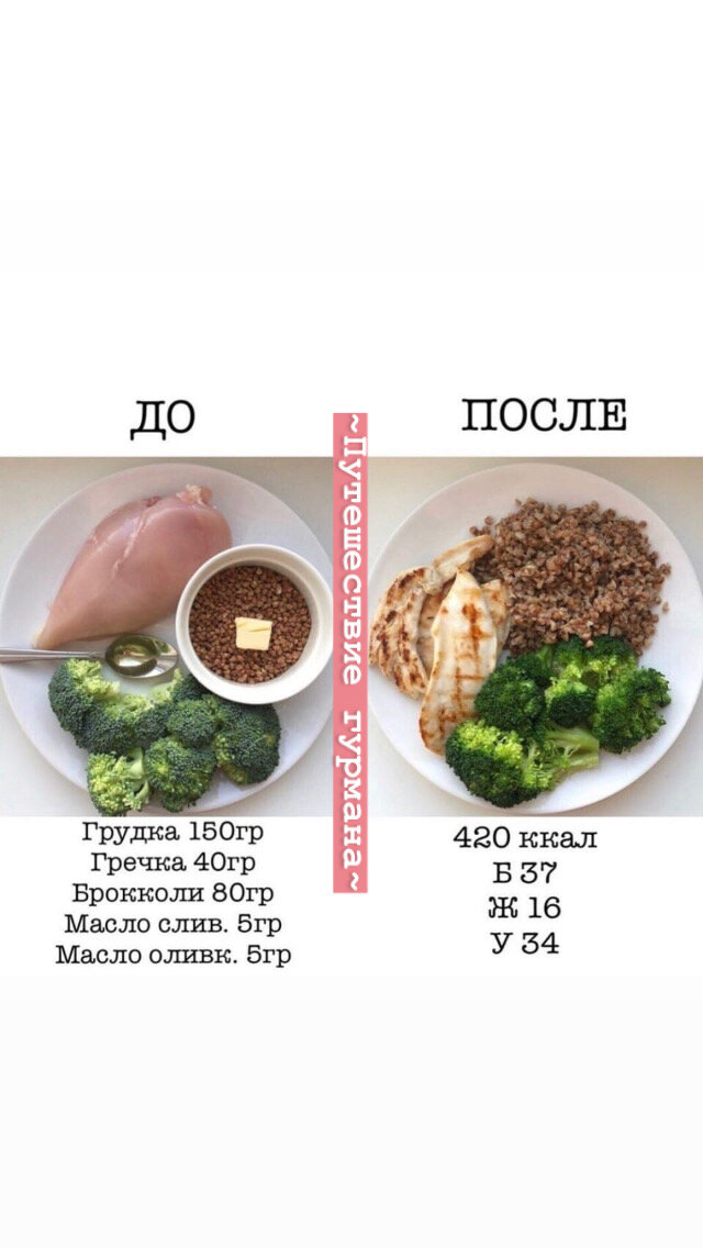 Лучшее после тренировка