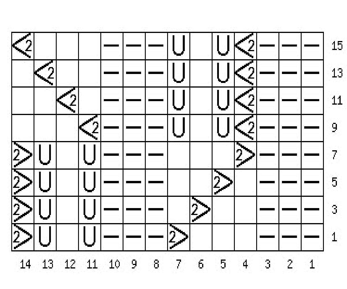 Узор спицами раппорт 14 петель