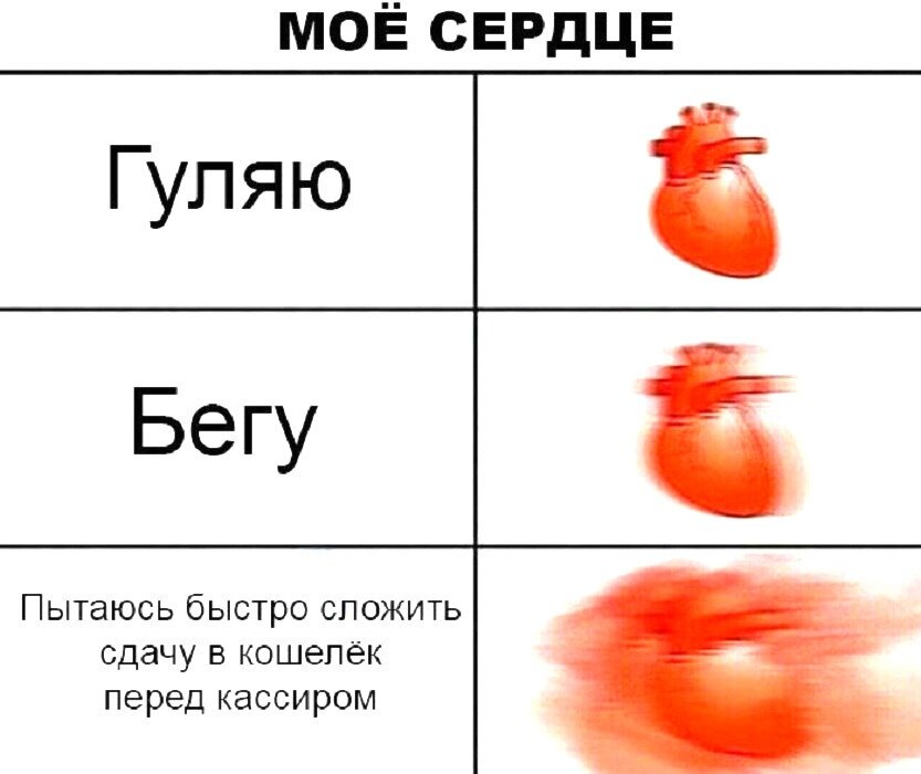 У всех так?