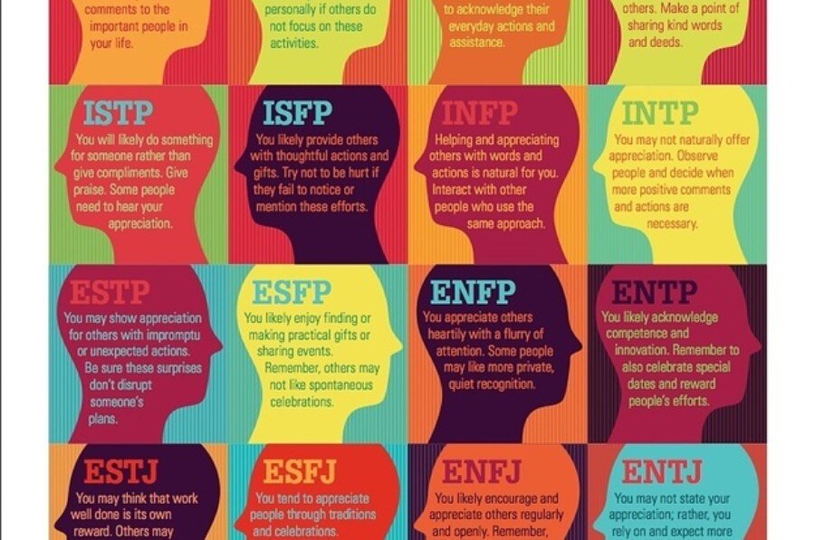 Знаменитости enfp. ISTP Тип личности. Типы личности MBTI. ISTP Тип личности MBTI. ENFP личность.