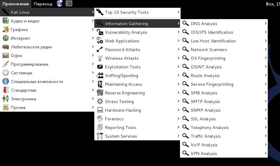 Инструменты кали. Kali OSINT Tools. OSINT разведка обои. Цифрули архебис кодеби. Kali menu logo.