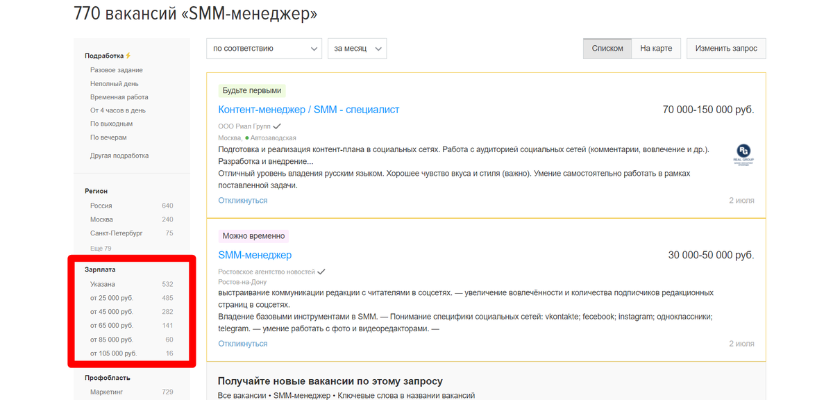 Среднестатистическая зарплата SMM-специалистов, по данным агрегатора вакансий HH.RU.