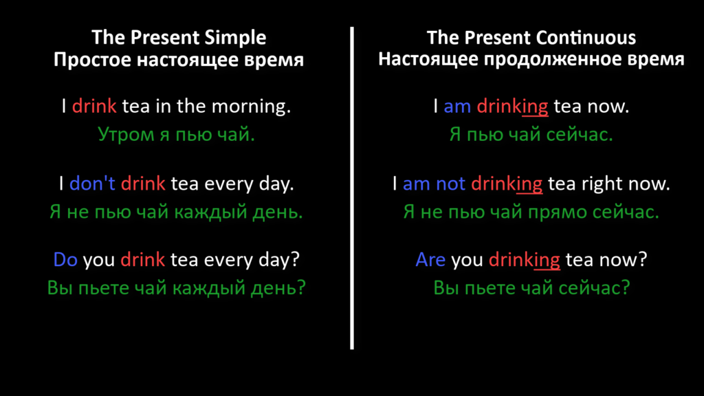 Разница между The Present Simple и The Present Continuous