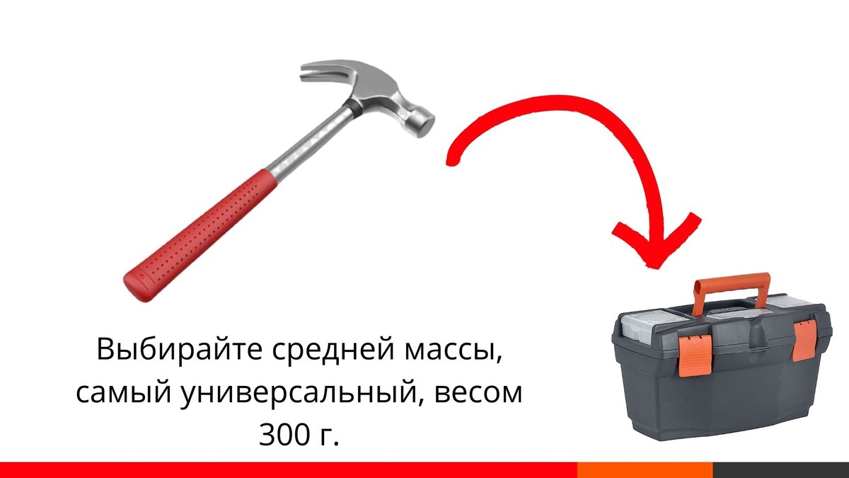 20 инструментов, которые должны быть в каждом доме. Собираем набор  домашнего мастера | ДКС | DKC | Дзен