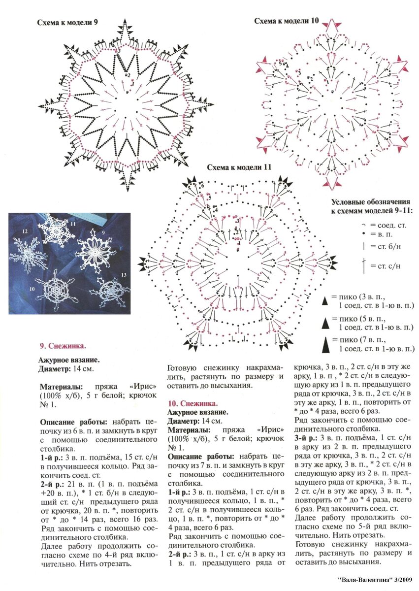 Вязать схему снежинки. Снежинки связанные крючком со схемами для начинающих. Снежинки на елку крючком схемы описание. Вязаные снежинки крючком со схемами и описанием для начинающих. Вязание снежинок крючком схемы и описание.