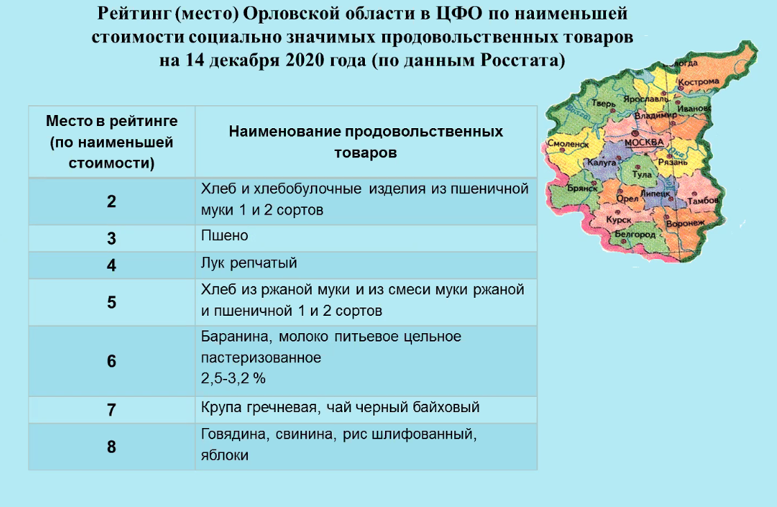 Социальная стоимость карта