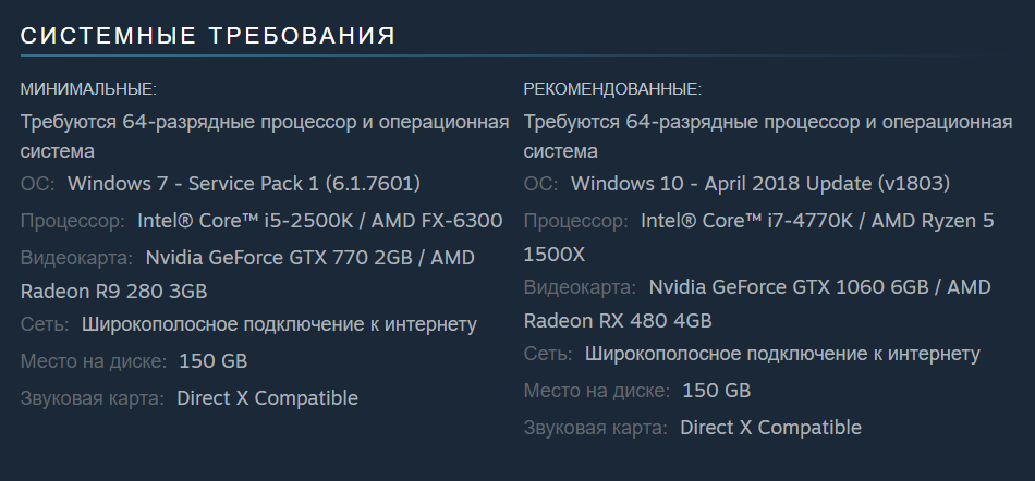 RDO тоже нас не впечатлила. 