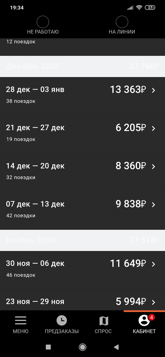 50000 + 10-15 по черному хороший доход помимо основной работы. 