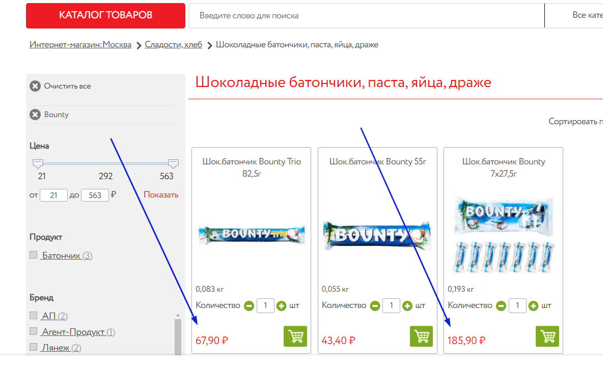 Конфеты Баунти в большой упаковке стоят дороже, чем в маленькой