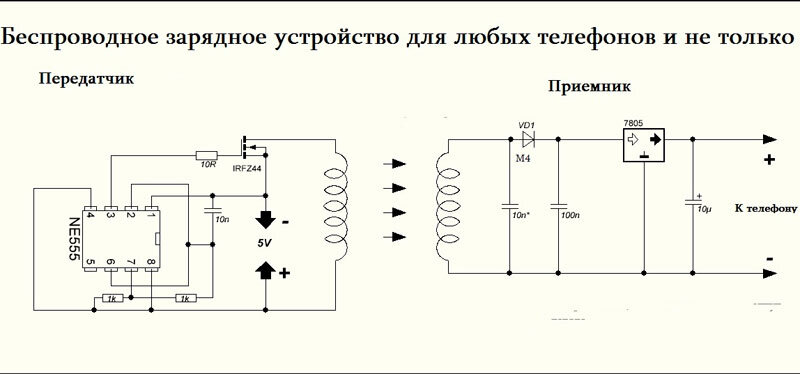 Беспроводная зарядка в мебели своими руками