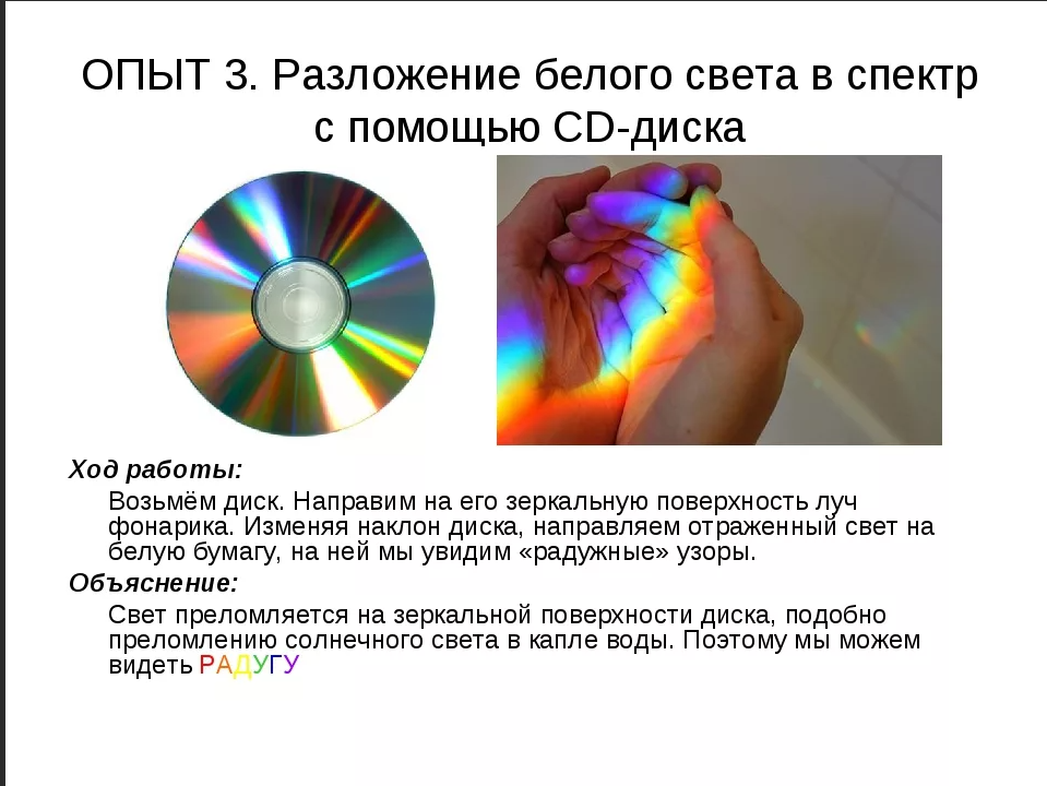 Опыт виден. Эксперименты со светом. Разложение света в спектр. Разложение белого света в спектр. Опыт на радугу с помощью CD диска.