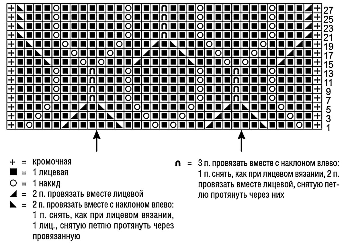 Схема узора к Небу № 1