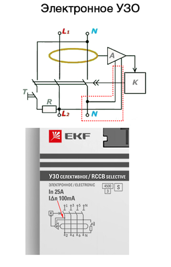 Узо электромеханическое или электронное. Схема электромеханического УЗО И электронного.