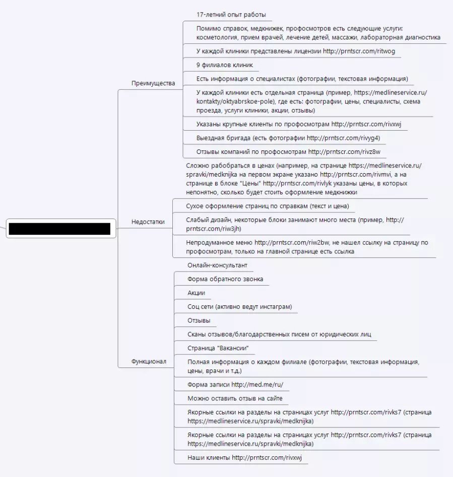 Привлечь 40 000+ заявок в месяц для сети медицинских центров при помощи  системного digital-маркетинга. Кейс Webolution и «СитиМед» | Webolution  Digital Agency | Дзен