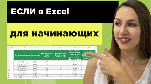 Функция ЕСЛИ в excel для начинающих на конкретных примерах