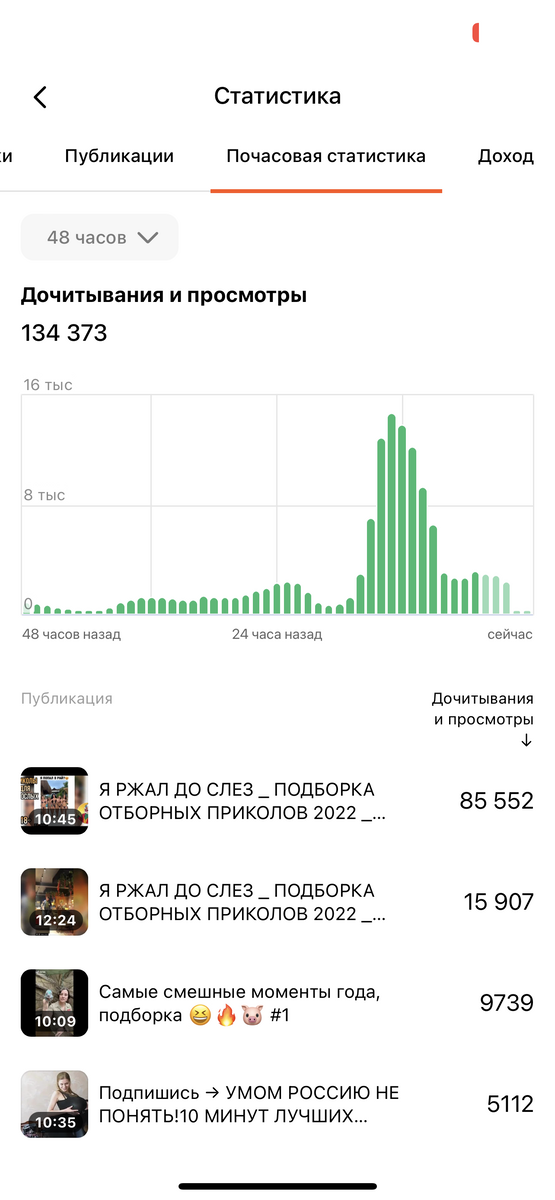 Подпишись, веселись и наслаждайся 