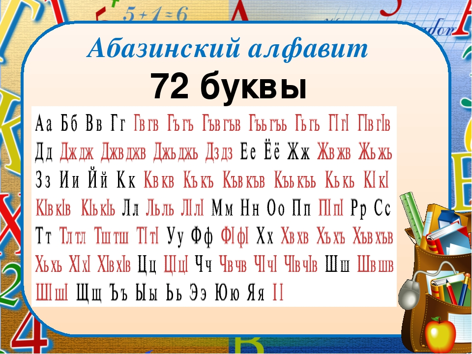 В каком языке есть буква. Абазинский алфавит. Самый большой алфавит. Буквы разных языков. Алфавиты разных языков.