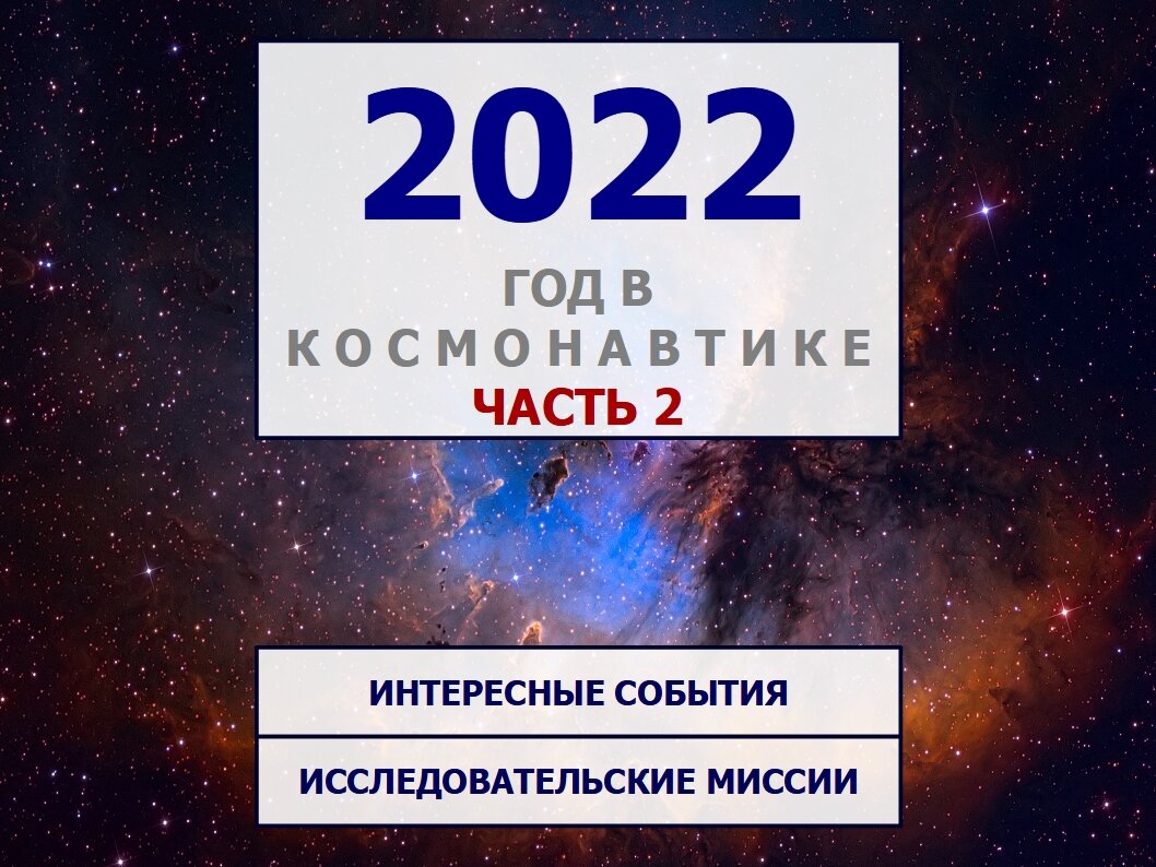 События 2022