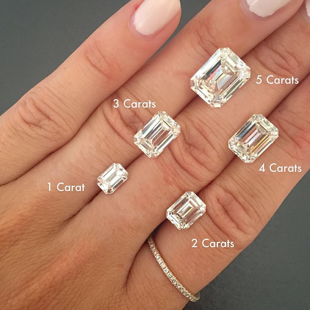 Бриллиант Emerald Cut 100 карат