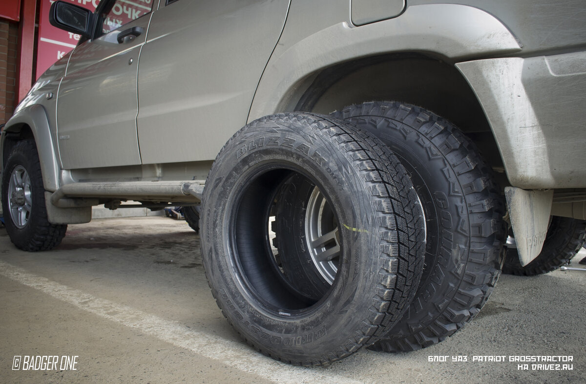 9 лет на липучке. Почему я не купил шипы раньше? GoodYear Ultragrip Ice  Arctic SUV — отзыв | Grosstractor: авто, мото, путешествия! | Дзен